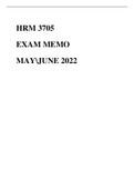 Exam (elaborations) HRM3705 - Compensation Management (HRM3705) 