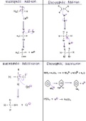 Organic Chemistry Mechanisms 