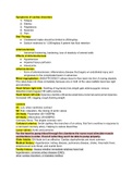 Cardiac disorders Notes..pdf