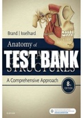 Test Bank for Anatomy of Orofacial Structures 8th Edition by Brand 