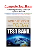 World Religions Today 6th Edition Esposito Test Bank