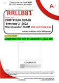 RRLLB81 PORTFOLIO MEMO - SEMESTER 2 - 2022 - OCT./NOV. - ASSIGNMENT 3 - UNISA (WITH DETAILED FOOTNOTES AND BIBLIOGRAPHY) 
