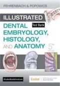 Illustrated Dental Embryology Histology and Anatomy 5th Edition Test Bank by Margaret J. Fehrenbach RDH MS and Susan W. Herring PhD