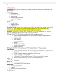 NR 661 VISE Study Guide LATEST UPDATE- Chamberlain College of Nursing | Download To Score An A