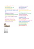 Samenvatting boeken/Perusall teksten Inleiding in de Geschiedschrijving