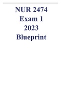 NUR 2474 Pharmacology For Professional Nursing Exam 1 2023 Blueprint