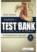 Test Bank Anatomy of Orofacial Structures: A Comprehensive Approach 8th Edition by Richard W. Brand 