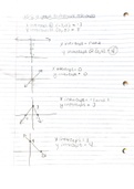 1.1 graphing lecture notes 