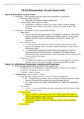 NR-291 Pharmacology I Exam 2 Study Guide
