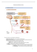 Homeostasis and organ system (BBS1002)