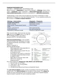 Summary Pharmacoepidemiology (WBFA028-05)