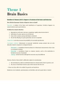 3.6C The Brain: Summary (Themes 1-4) 2022-2023