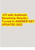 UTI with Antibiotic Sensitivity Results | Turned In ANSWER KEY UPDATED 2023
