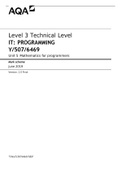 AQA Level 3 Technical Level IT: PROGRAMMING Y/507/6469 Unit 5 Mathematics for programmers Mark scheme