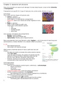 Chapter 3 - Bacterial cell structure. Prescott's Microbiology