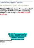NR 293 WEEK 5 Exam Preparation KEY Concepts Nutrition Acid-Controlling Drugs Latest 2023-24 GUARANTEED PASS A+