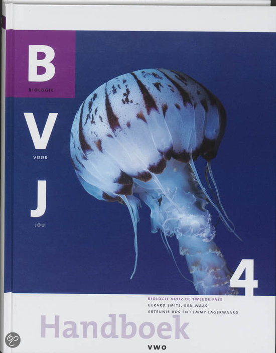 Samenvatting thema 6: Ecologie - Biologie voor Jou boek 4b (4 vwo)