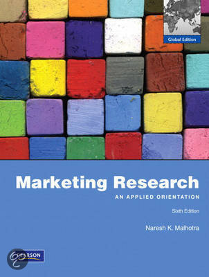 Summary Marketing Research