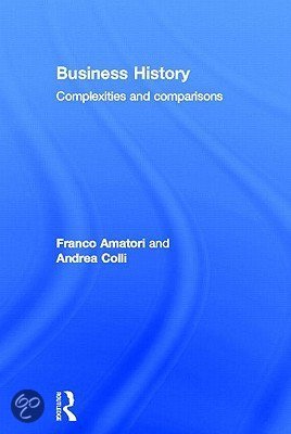 Summary Global Business History (IB)