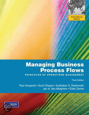 Business Processes - Summary of chapter 1 to 5