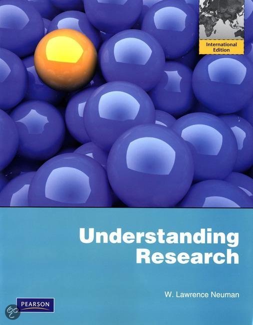 Summary Understanding Research H1 / m H5