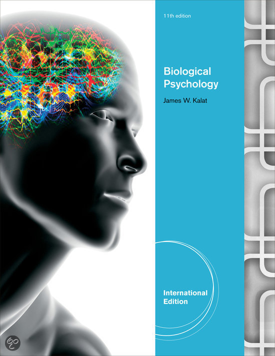 Exam 2 Study Guide Biological Psychology