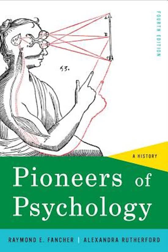 Pioneers of Psychology, Fancher - Exam Preparation Test Bank (Downloadable Doc)