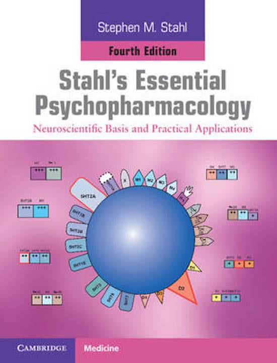  Stahls-Essential-Psychopharmacology-4th-Edition-Test-Bank-Tank