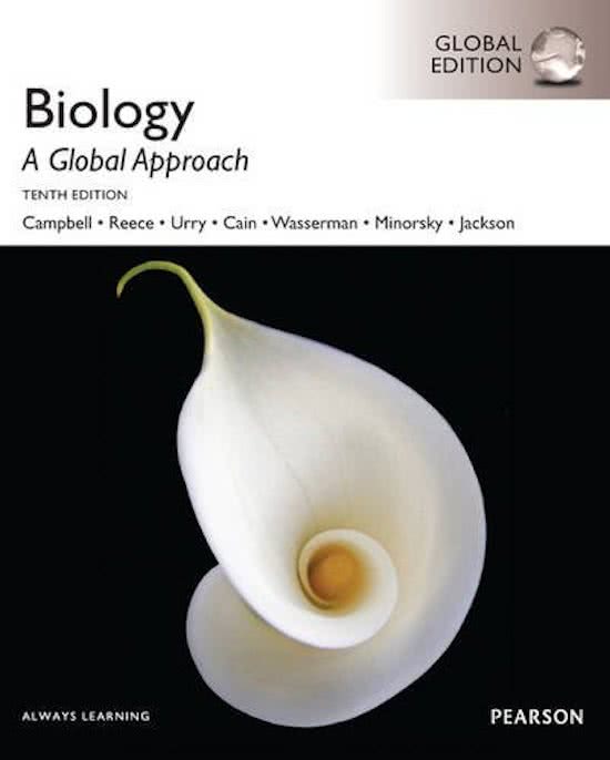 Samenvatting Biology: A Global Approach Global Edition Chapter 16, 17, 18, 19.1, 19.2, 20