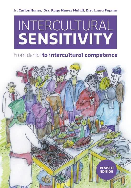 Summary 'Intercultural sensitivity' 