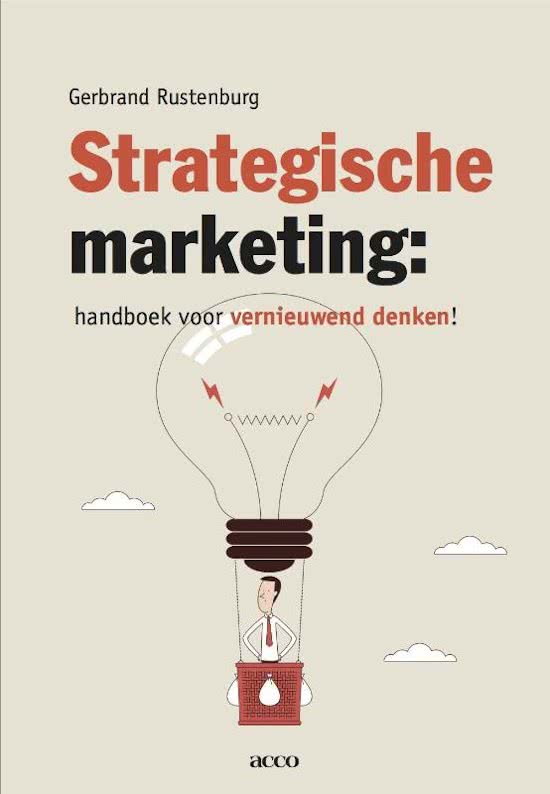 Strategische marketing