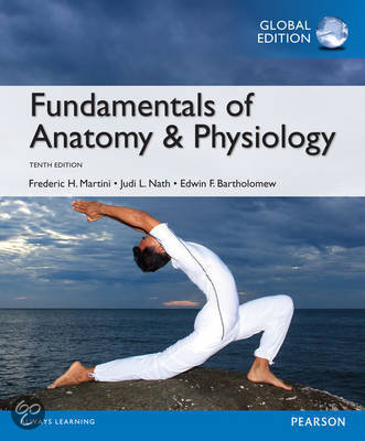 BIOD 151 L5 Exam 2021 - Anatomy & Physiology | BIOD151 L5 Exam 2021 - Portage Learning