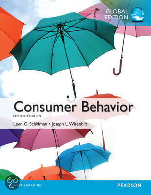 Consumer Behaviour & Branding Summary/Keywords Ch 1-5, 7-11, 13