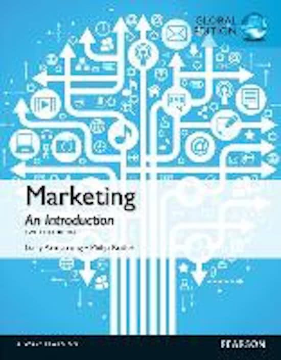 AMSIB IBMS/IBL YEAR 1: Marketing Management Fundamentals 