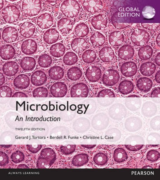 Biotechnology Microbiology