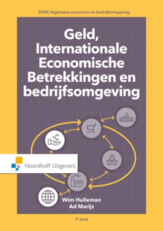 Geld, internationale economische betrekkingen en bedrijfsomgeving